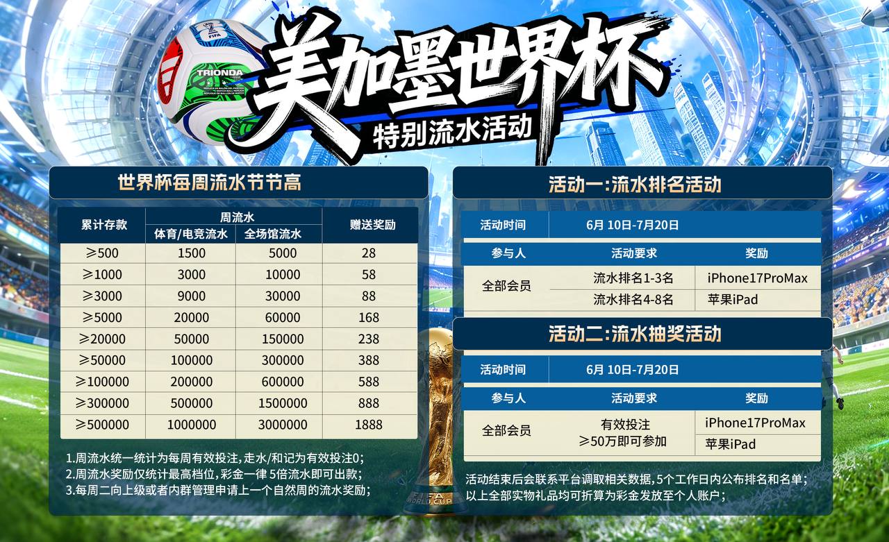 广告4
